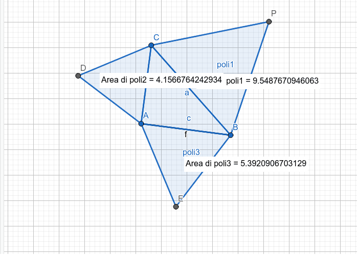 Teorema di Pitagora con aree di triangoli Premi Invio per avviare l'attività