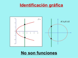 Función lineal 