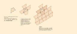 De zoektocht naar vlakvullende convexe polygonen