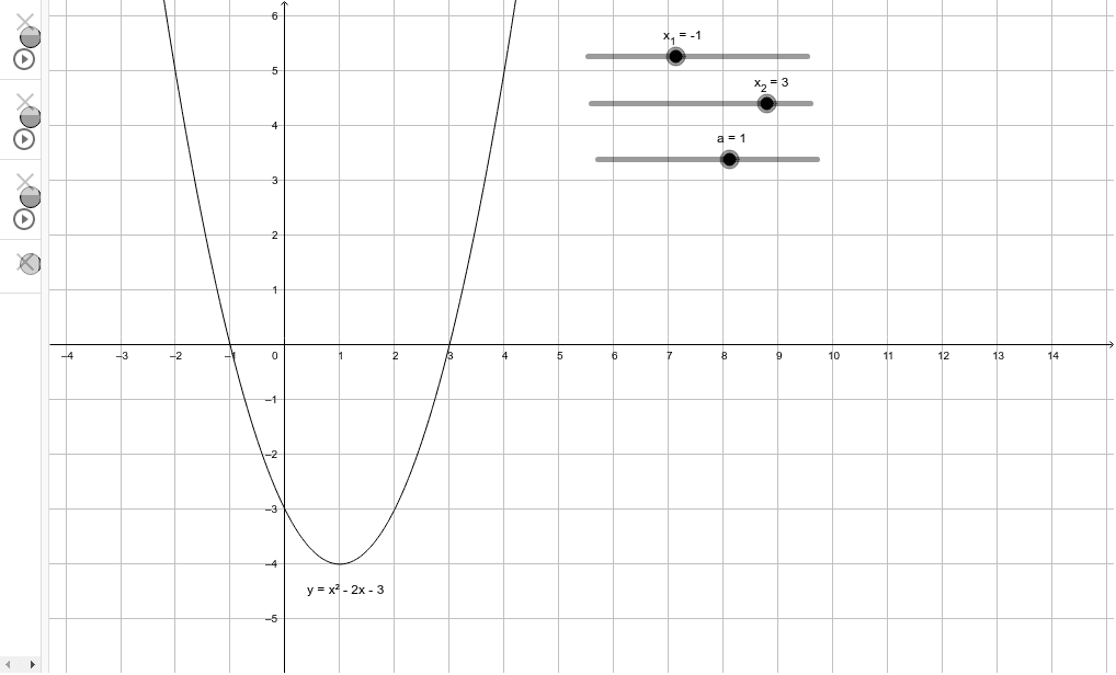 Move the sliders and take note of what happens to the parabola Press Enter to start activity