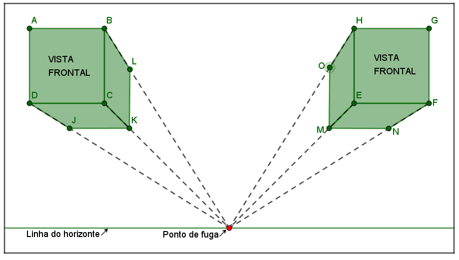 Realizando o 3º passo (traçando segmentos de retas paralelos às arestas das faces frontais de maneira conveniente e utilizando medidas arbitrárias).