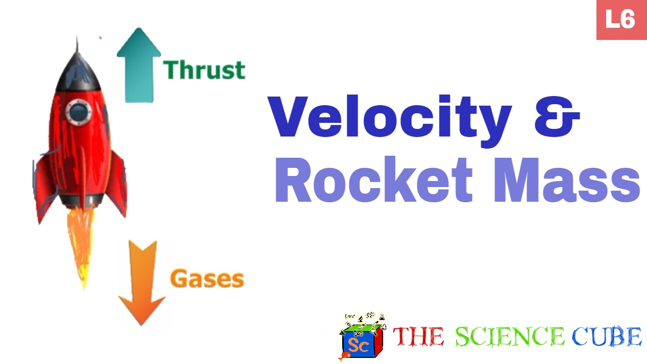 The "ROCKET EQUATION" is a unique case where the law of conservation of linear momentum needs to be used with some caution. Unlike most cases, here the mass of each of the body under consideration (rocket and fuel) changes every moment.