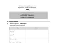 [MAA 5.2] DERIVATIVES - BASIC RULES.pdf