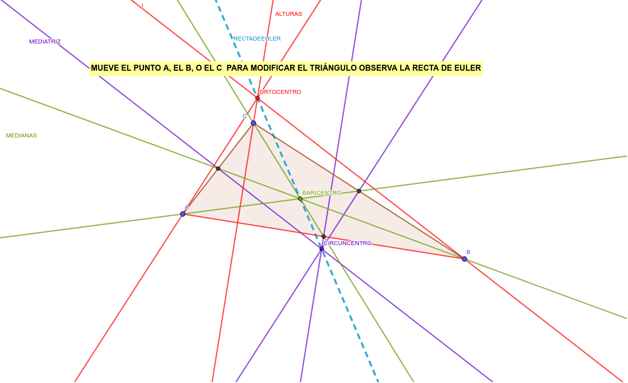 La Recta De Euler Geogebra