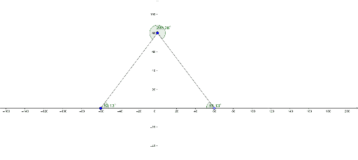 Triangulo Geogebra 7512