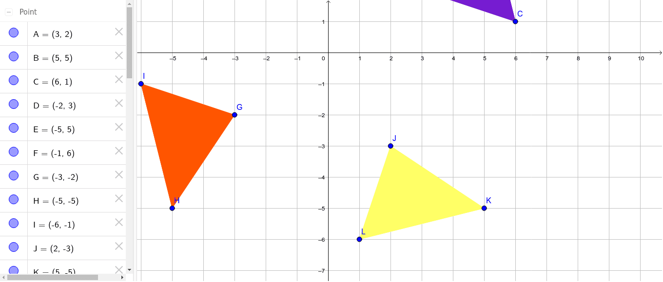 Transformation Task 2 – GeoGebra