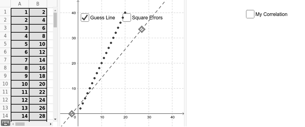 GeoGebra Applet