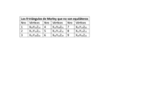 Tabla5.pdf