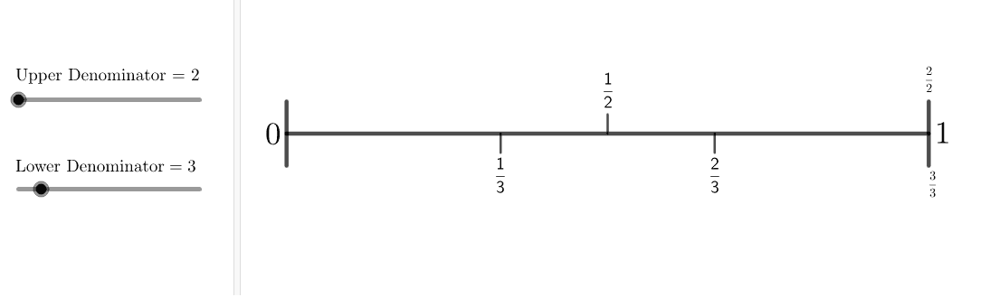 fraction-exploration-geogebra