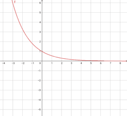 Funzioni esponenziale e logaritmica