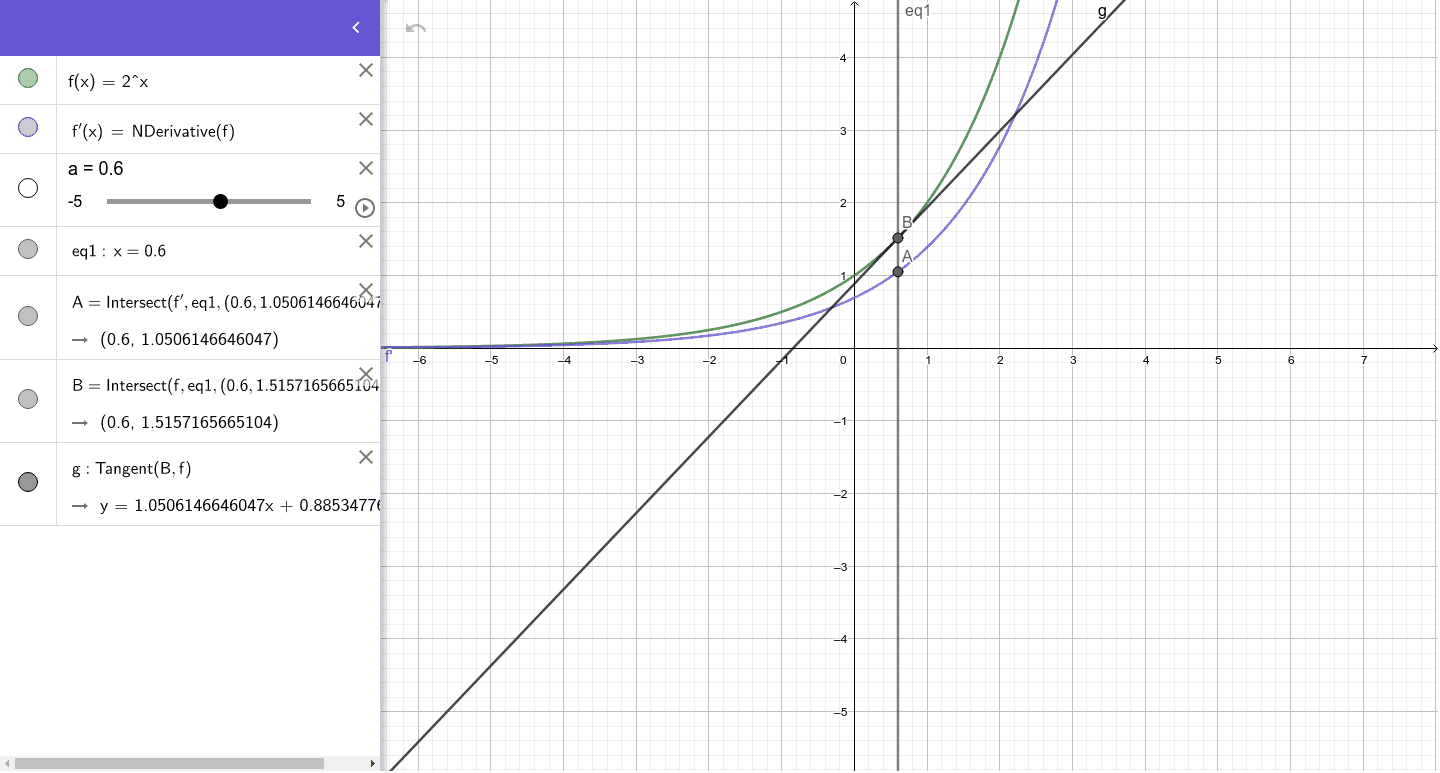 Calculator GeoGebra