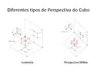 CuboPerspectiva.pdf