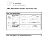 0.3 Operacions Enters.pdf