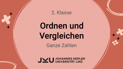 Ordnen und Vergleichen von ganzen Zahlen