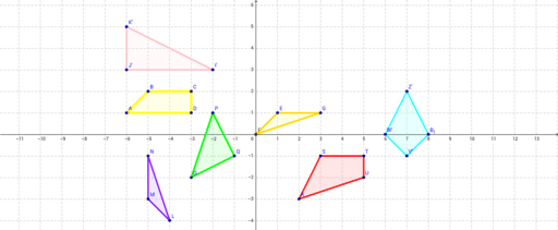 geogebra classic vs geometry