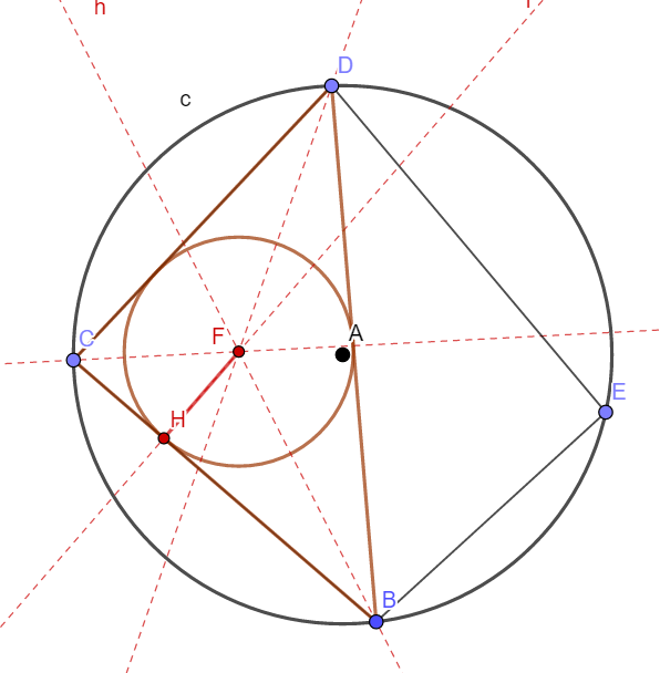 Driehoek BCD met de bissectrices, de loodlijn en de ingeschreven cirkel k(F, [FH])
