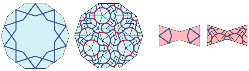 Penrose opvulling van tienhoek en strik