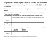 Aufgaben zur Ableitung der Cosinus- und der Sinusfunktion.pdf