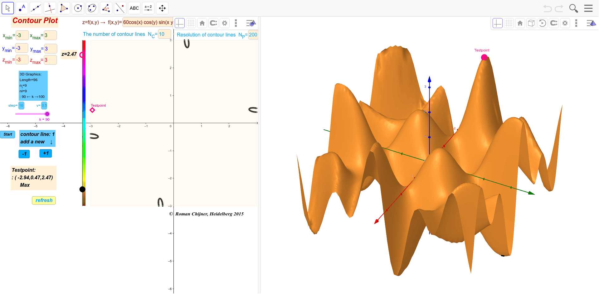 contour-plot-geogebra