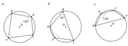 Quadrilaterals in Circles: IM Geo.7.4