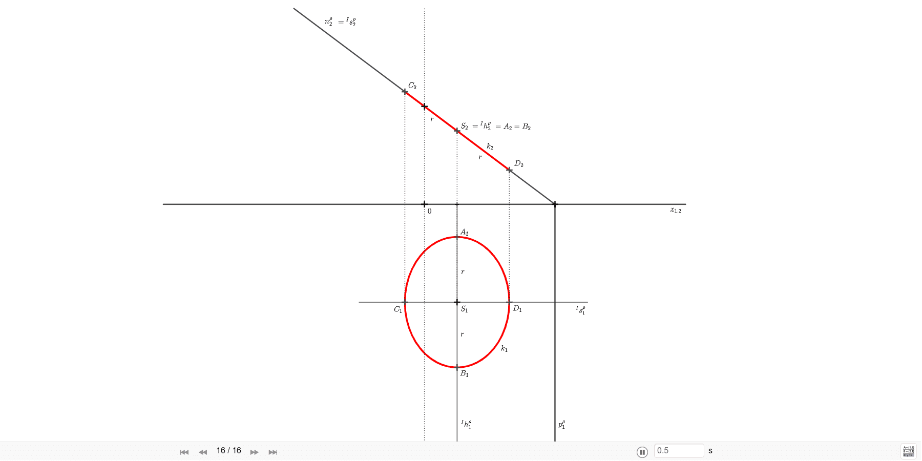 Sestrojte průměty kružnice k=(S=[10; 30; ?], r=20), která leží v rovině ρ=(40; ∞, 30). Zahajte aktivitu stisknutím klávesy Enter