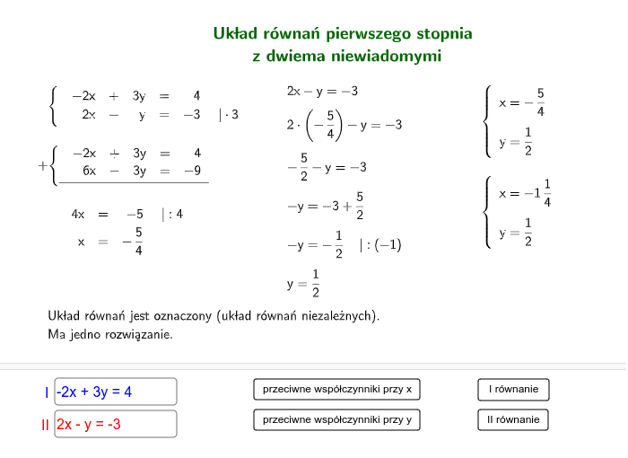 Układ Równań Z Dwiema Niewiadomymi Układ równań I stopnia z dwiema niewiadomymi – GeoGebra