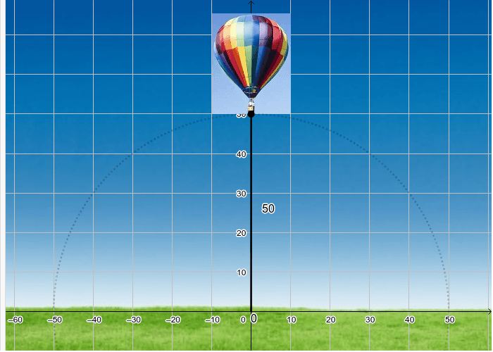 Visual 3: Click and drag the point to see the hot air balloon move. Press Enter to start activity