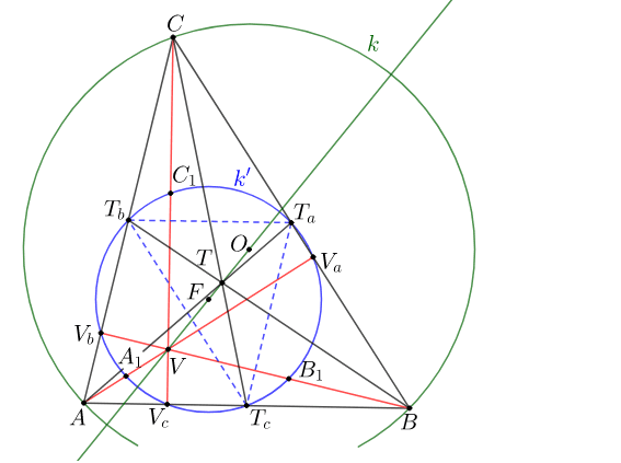 Obrázek 7.7: Eulerova přímka trojúhelníku ABC, který není rovnostranný Zahajte aktivitu stisknutím klávesy Enter