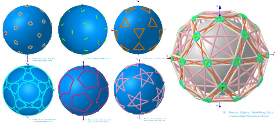 projections of segments of polyhedron surfaces on sphere surface: Segments 1-6