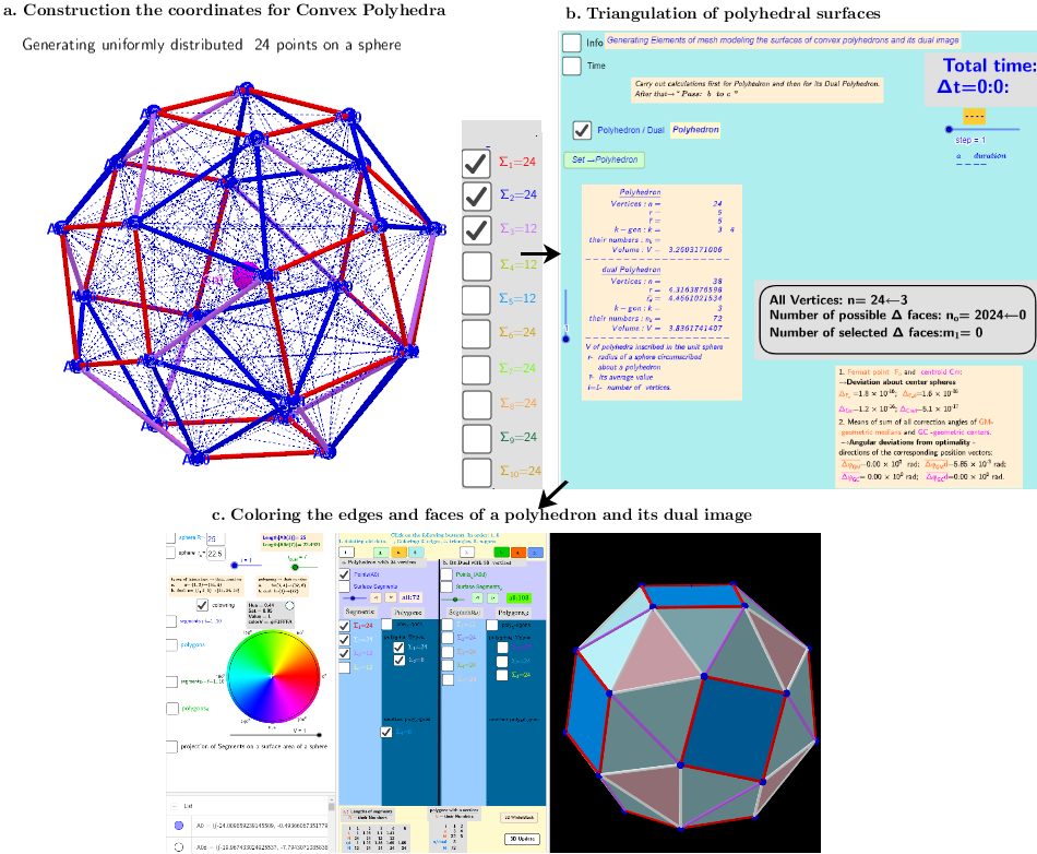 Constructing, surface triangulation, visualizing polyhedron