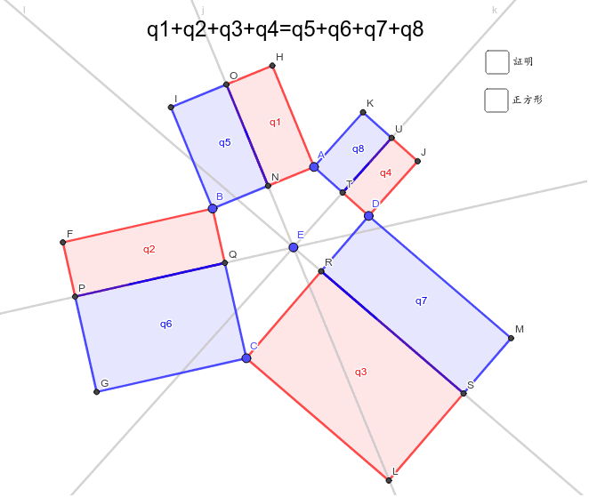三角形で成り立つことは四角形でも成り立つはず。ピッタリ！。しかもこの四角形で直角三角形を二つ作り，Ｅを動かせばピタゴラスの定理が見事に示せる。ということはこれはピタゴラスの定理の拡張の一つ。 ワークシートを始めるにはEnter キーを押してください。