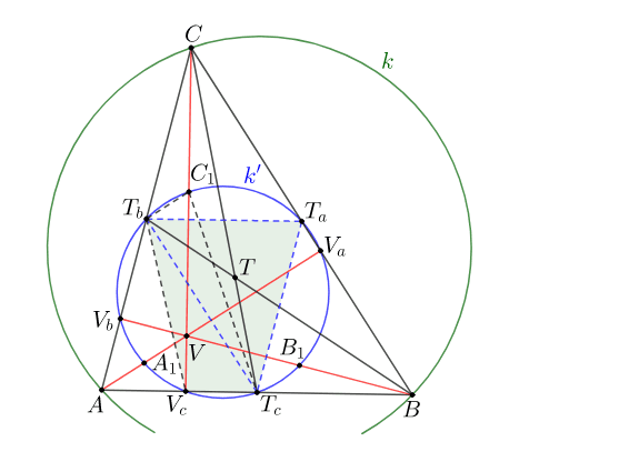 Obrázek 7.2: Různostranný trojúhelník Zahajte aktivitu stisknutím klávesy Enter