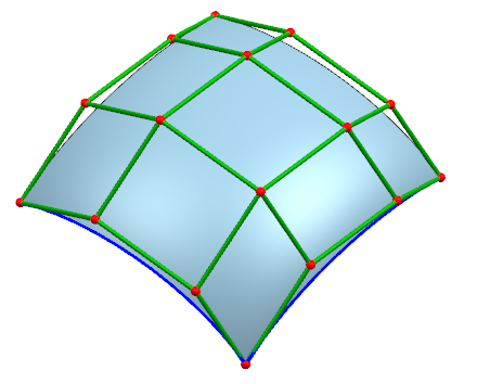 4x4 Grid Example bicubic patch