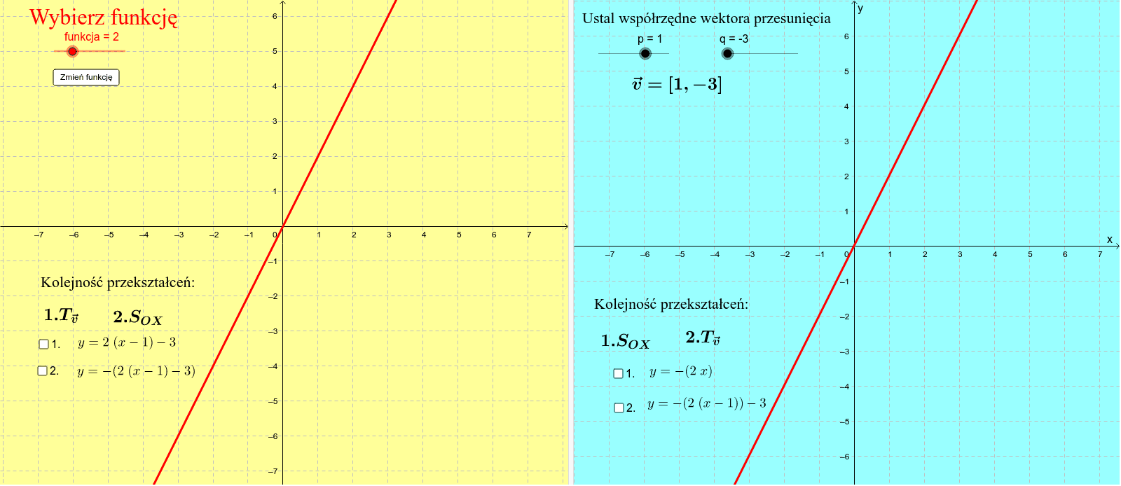 Przekaształcenia Wykresów Funkcji Geogebra 0120