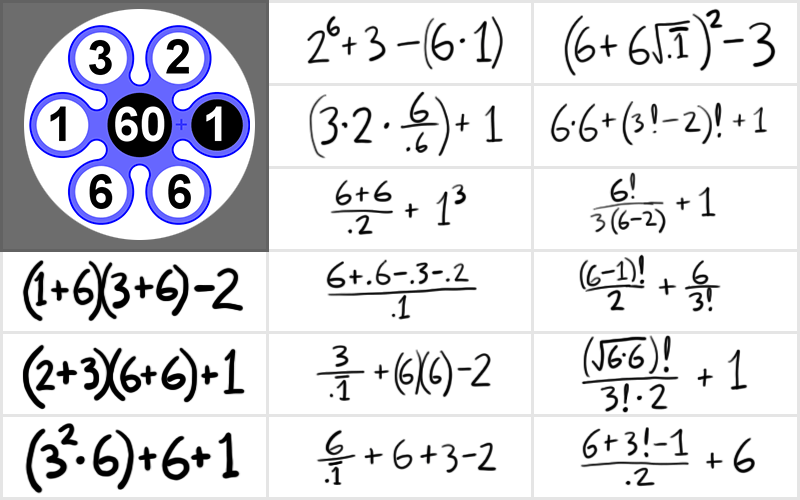 Example with some solutions