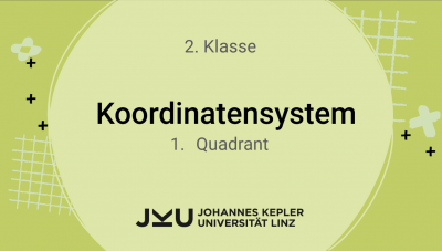 Koordinatensystem - 1. Quadrant
