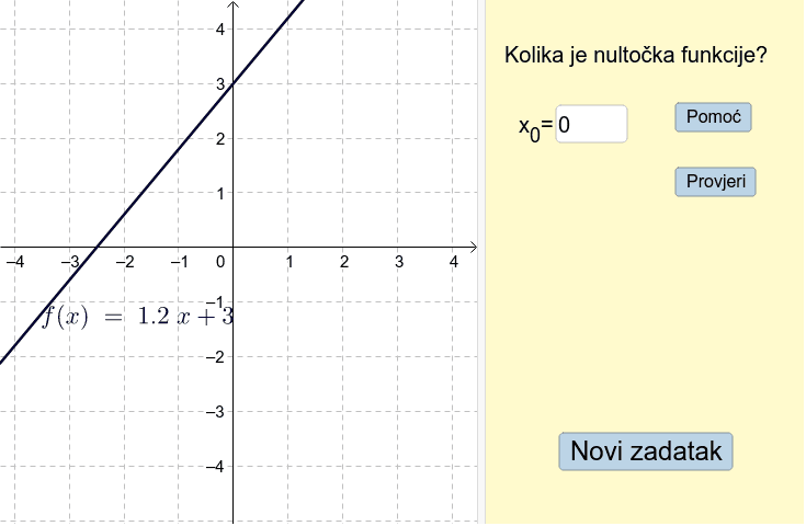 Odredi iz grafa nultočku funkcije Pritisnite Enter za pokretanje.
