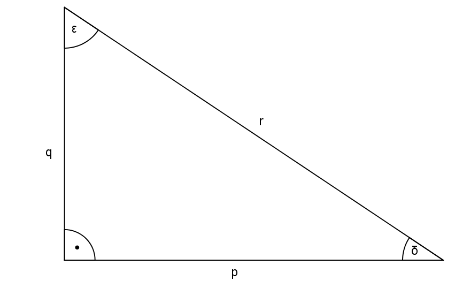 Gegeben ist folgendes Dreieck.