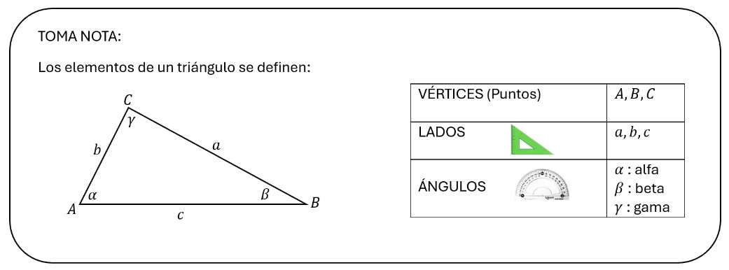 ELEMENTOS DE UN TRIÁNGULO