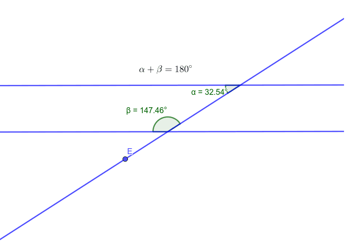When the lines are parallel, the two indicated angles must sum to 180 Press Enter to start activity