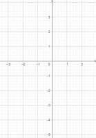GeoGebra for Differential equations (FM Conference 2023)