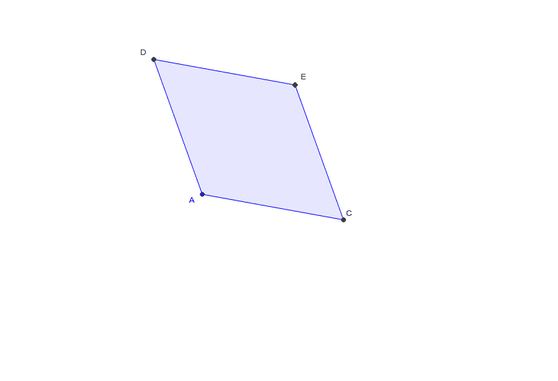 Raute GeoGebra