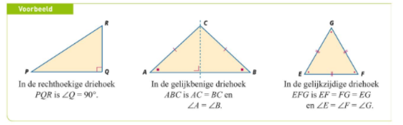 De eigenschappen van drie bijzondere driehoeken. Let vooral ook op welke hoeken even groot zijn, dit komt goed van pas! 