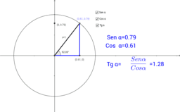 Trigonometría 4º ESO