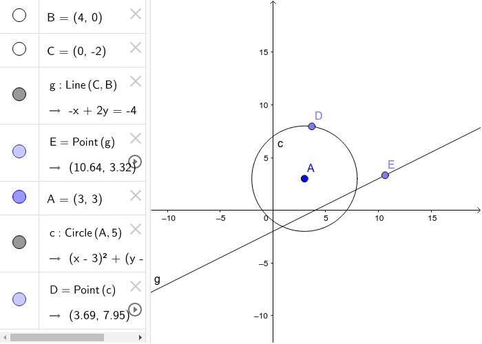 Point Examples – GeoGebra