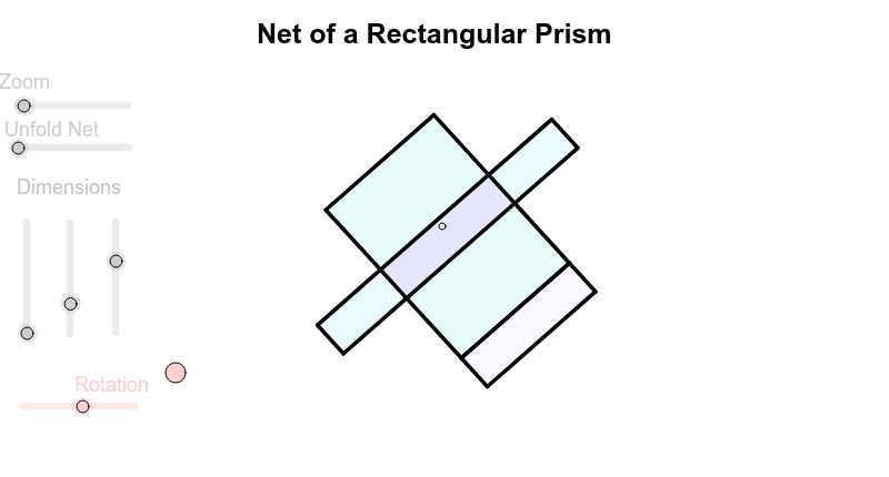 with your partner discuss the properties of the net and what properties change and which do not when the net is folded into a rectangular prism
