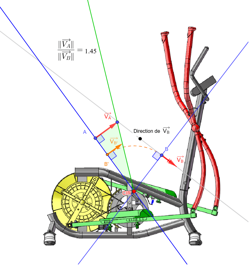 Champ des vecteurs vitesse d'un solide par recherche du centre instantané de rotation, appliqué à la pédale d'un vélo elliptique Tapez "Entrée" pour démarrer l'activité