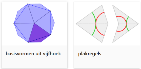 vlieger en strik van Penrose, gedefinieerd in een regelmatige vijfhoek en tienhoek.