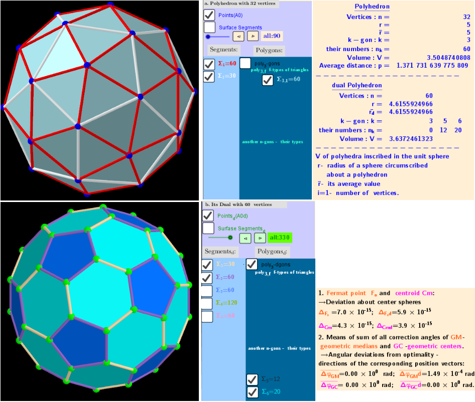 3. Properties of polyhedra