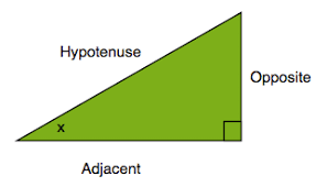 4.2:  Tons of Triangles